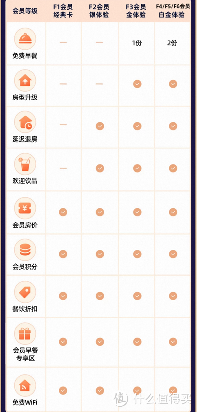 无压力,回血高,大毛活动最后的上车机会!