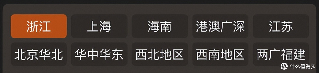 无压力,回血高,大毛活动最后的上车机会!