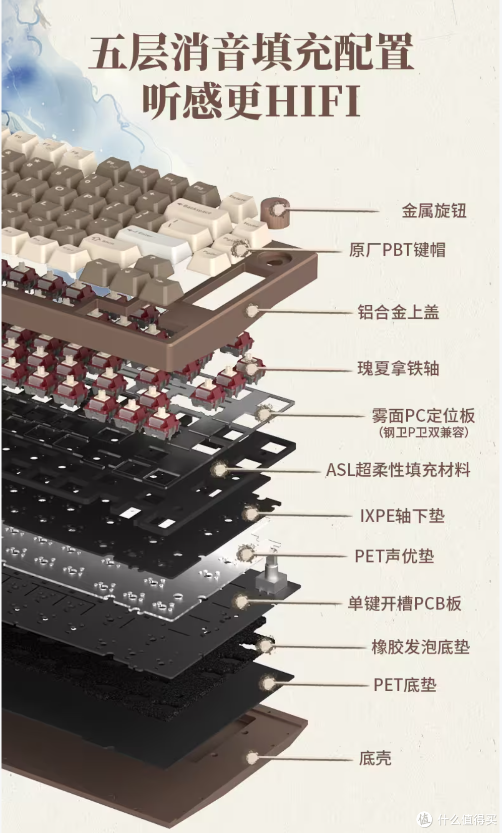 爆炸图举例（图源网络 侵删）