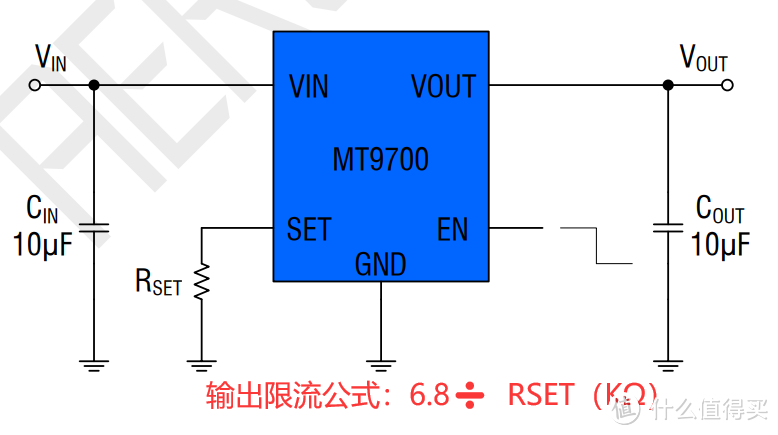 “MT9700应用挑战与升级方案：应对瞬间尖峰电压新策略”