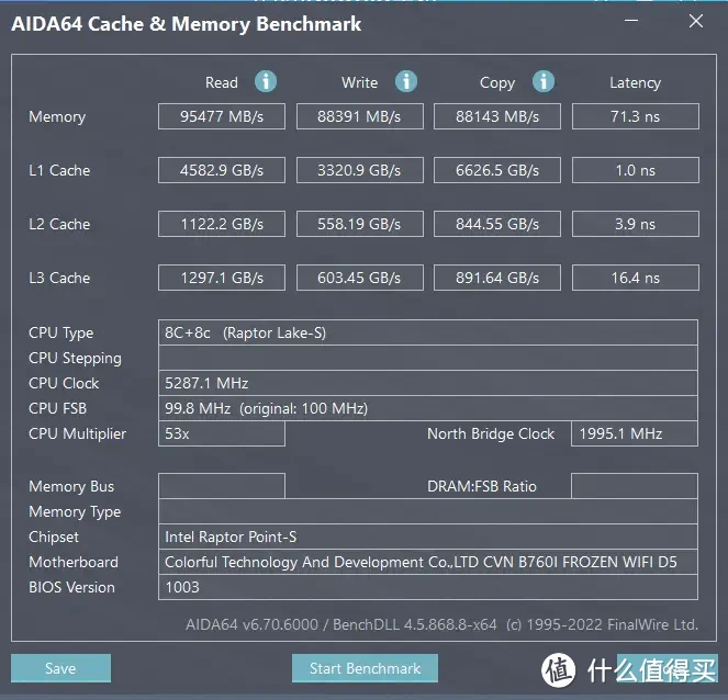 i7-13700KF装机测试，加量不加价，性能强悍的生产力工具