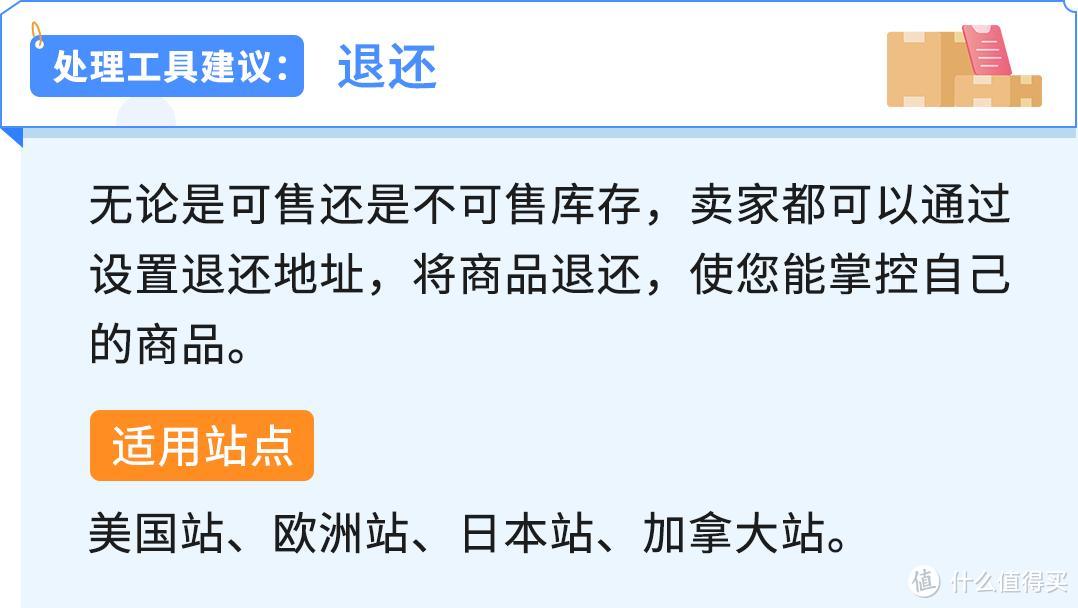 商品退货方法你用对了吗？亚马逊商品退货处理方案上线了！