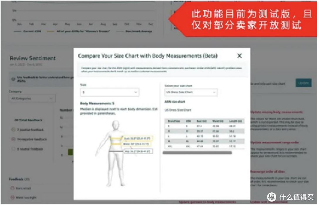 商品退货方法你用对了吗？亚马逊商品退货处理方案上线了！