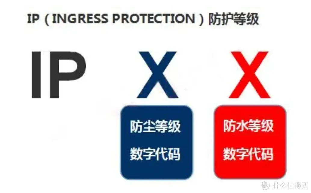 1999元热门机型,红米turbo3和一加Ace3V参数分析及横向对比