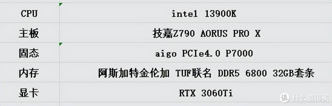 国产高性价比联名内存条，阿斯加特TUF DDR5实测，性能比肩一线大厂