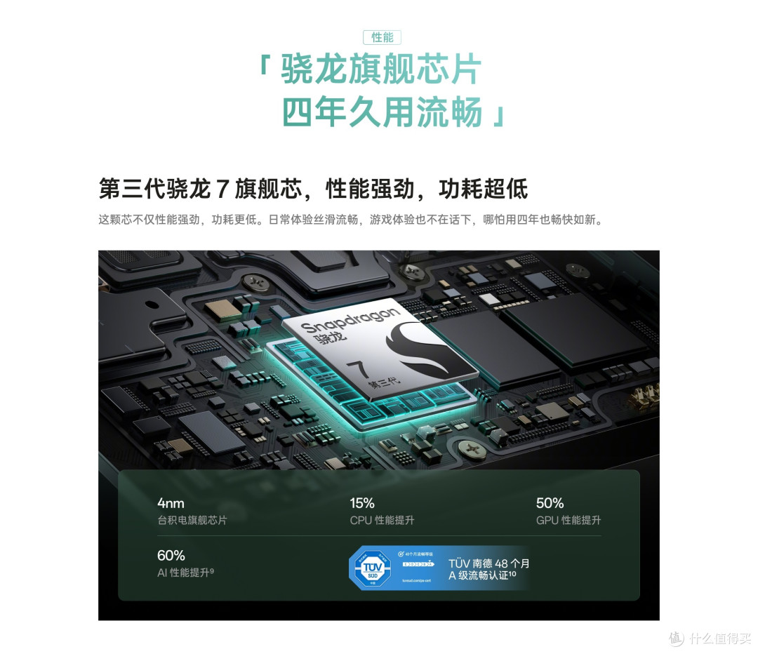 OPPO K12 发布后 解析, 对比 红米 K70E, 荣耀 X50 GT, 附 扩展存储 选择盘点