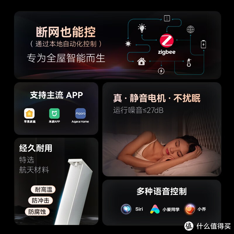 Aqara绿米联创智能窗帘伸缩轨道版电动窗帘推荐