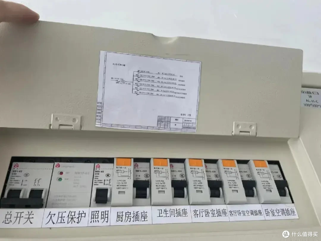 装过2套房才明白,家里这8样东西,尽量买大的,比小的好用太多!