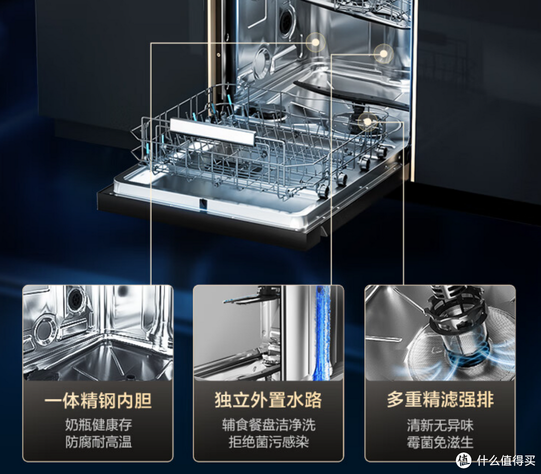 2024年,有什么洗碗机新技术?附618海尔主流型号对比选购