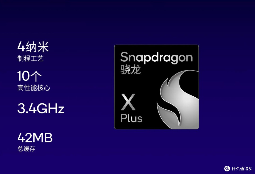 高通发布骁龙X Plus：性能超越御三家 功耗低能效比高
