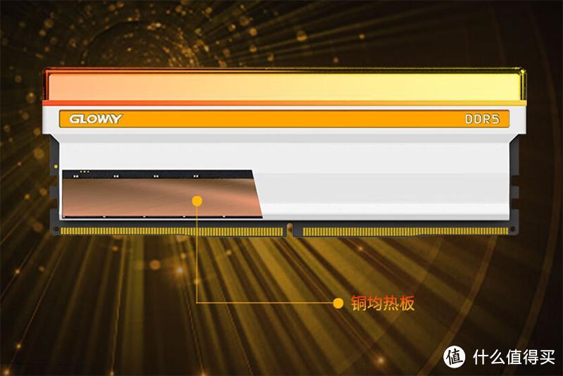 DDR5时代，新容量组合24X2/48X2正在成为很多人的首选