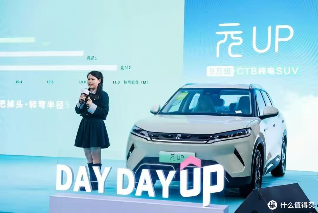 比亚迪元UP巡回上市发布会天津站，9万级CTB纯电SUV实力不俗