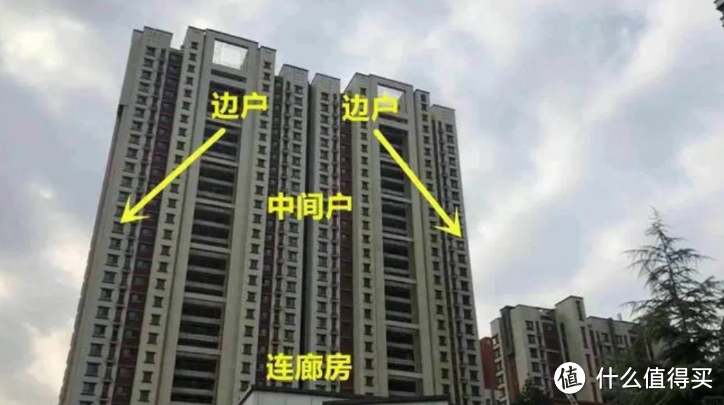 没钱买了“中间户”，入住后才发现，原来“边户”才是坑