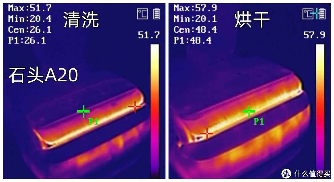 深度实测友望云朵，云鲸S1 Max，石头A20三款洗地机，浅聊洗地机的未来发展趋势