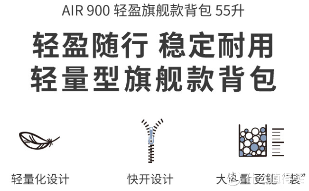 迪卡侬三款最火的轻量户外背包对比测评