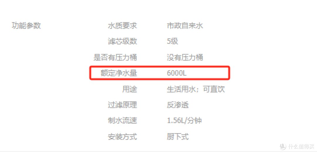 为什么说买一线品牌配件和滤芯组装的净水器可以吊打净水行业99%品牌?