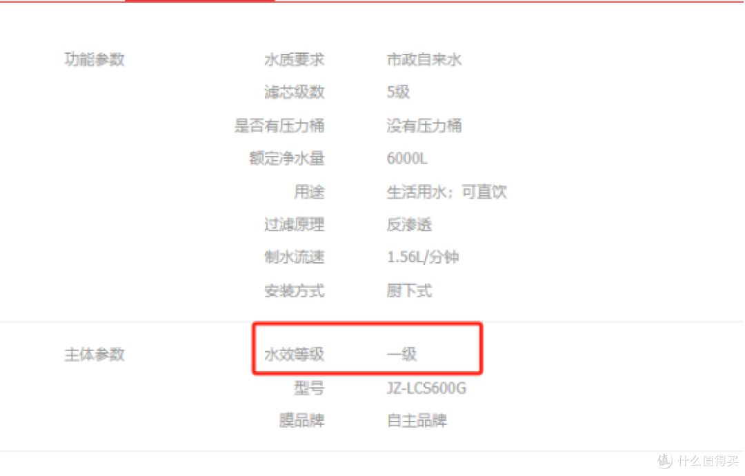 为什么说买一线品牌配件和滤芯组装的净水器可以吊打净水行业99%品牌?