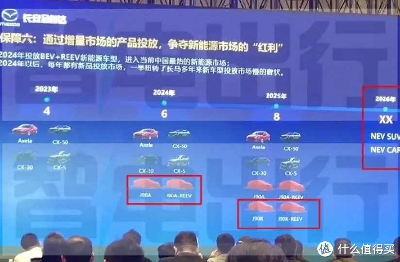 “马6”重生！马自达增程轿车曝光，北京车展亮相，基于SL03打造