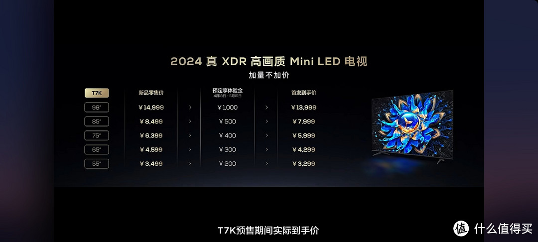 真价优物美！全面分析为什么说TCL新品MiniLED电视T7K最值得买