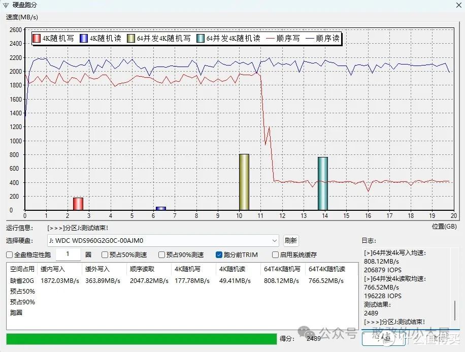 目前最便宜的tlc原厂固态？sn350 960g（sn550缩水版）简测