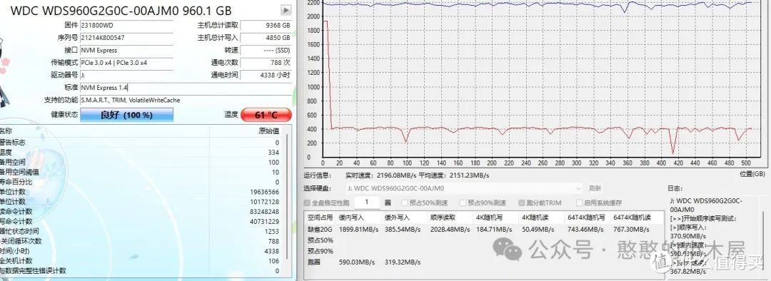 目前最便宜的tlc原厂固态？sn350 960g（sn550缩水版）简测