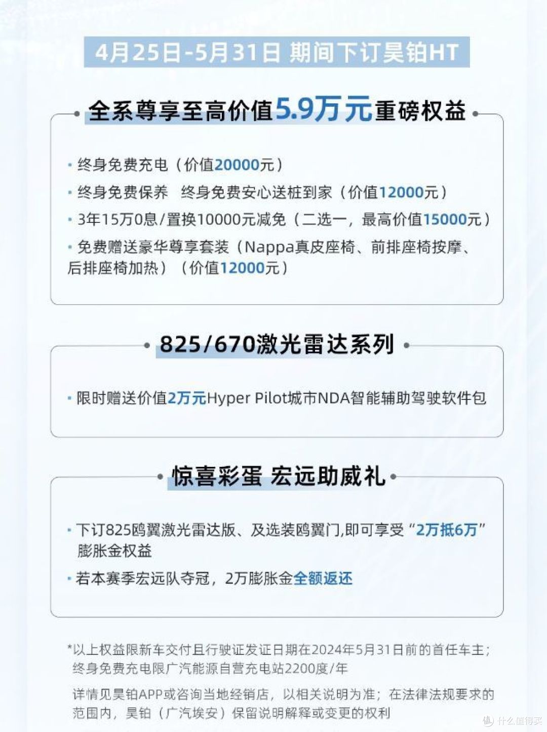 续航同级最长、智驾行业最强,昊铂HT 2024款又飒又能打!