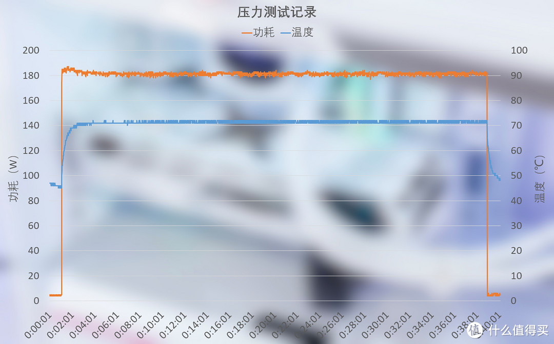 蓝宝石RX6750GRE 12GB极地版显卡评测，游戏性能与散热皆不负众望