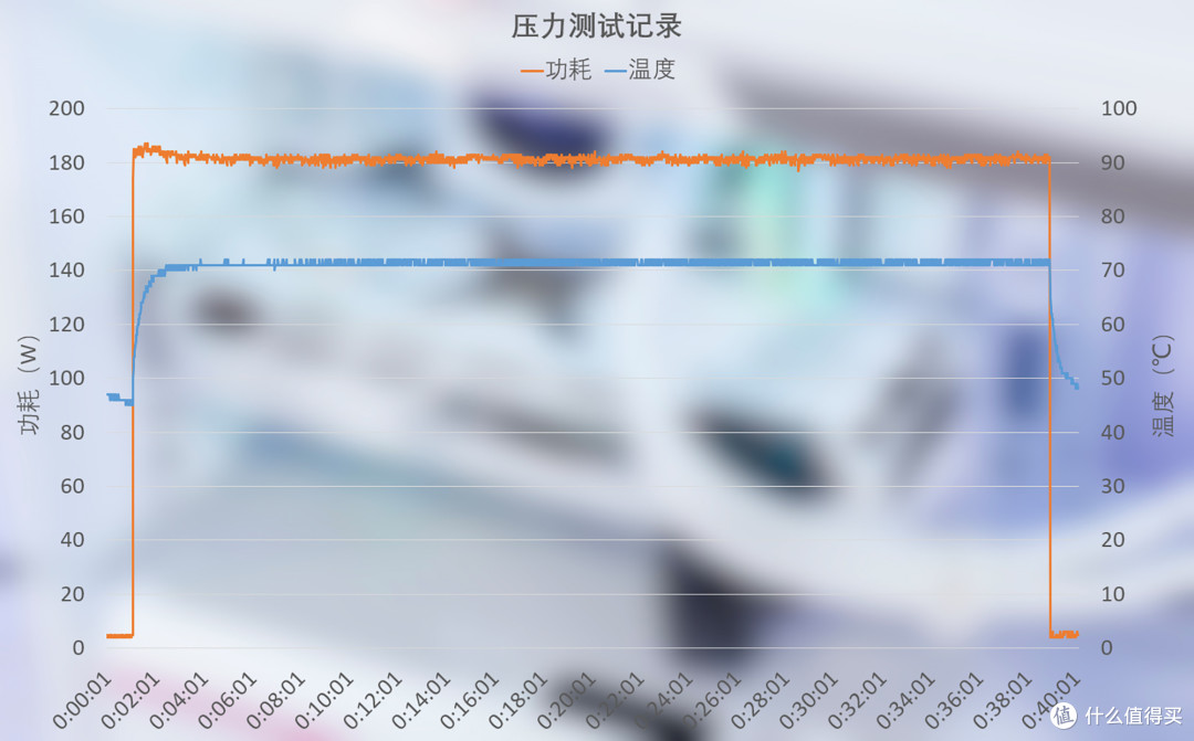 蓝宝石RX6750GRE 12GB极地版显卡评测,游戏性能与散热皆不负众望