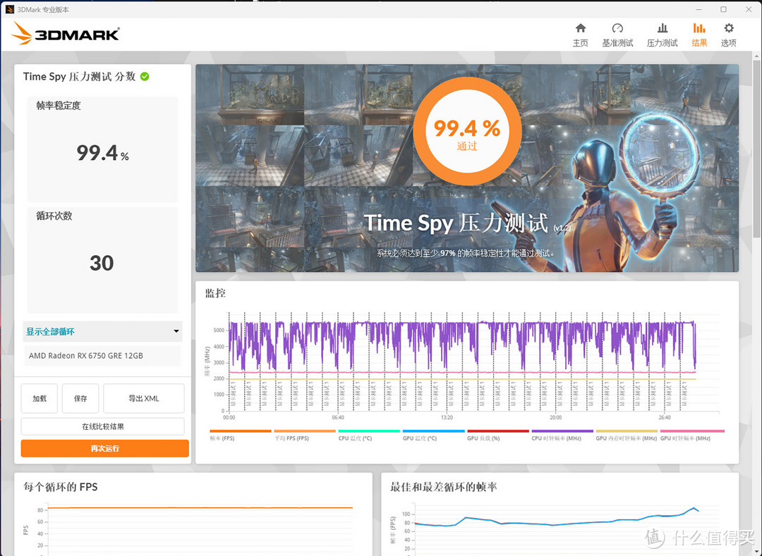 蓝宝石RX6750GRE 12GB极地版显卡评测，游戏性能与散热皆不负众望