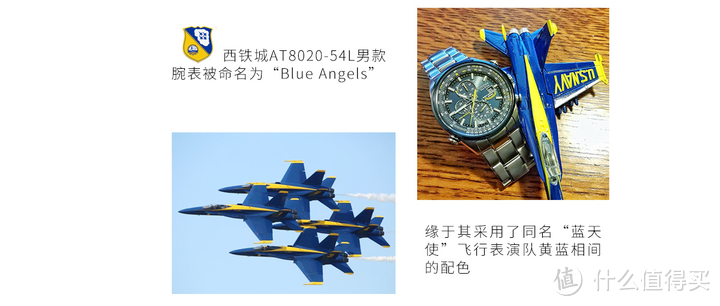 【最全！】西铁城蓝天使（Blue Angels）全系列最强攻略：历史、全型号、选购、区别、选一只你的蓝天使