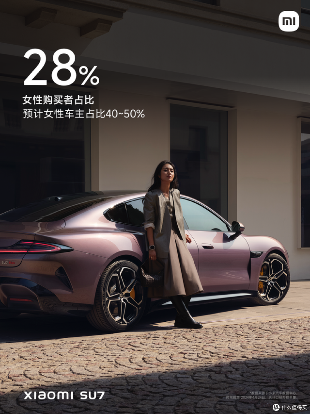 狠狠打脸！28天，锁单75723台，交付5781台，小米SU7创造历史