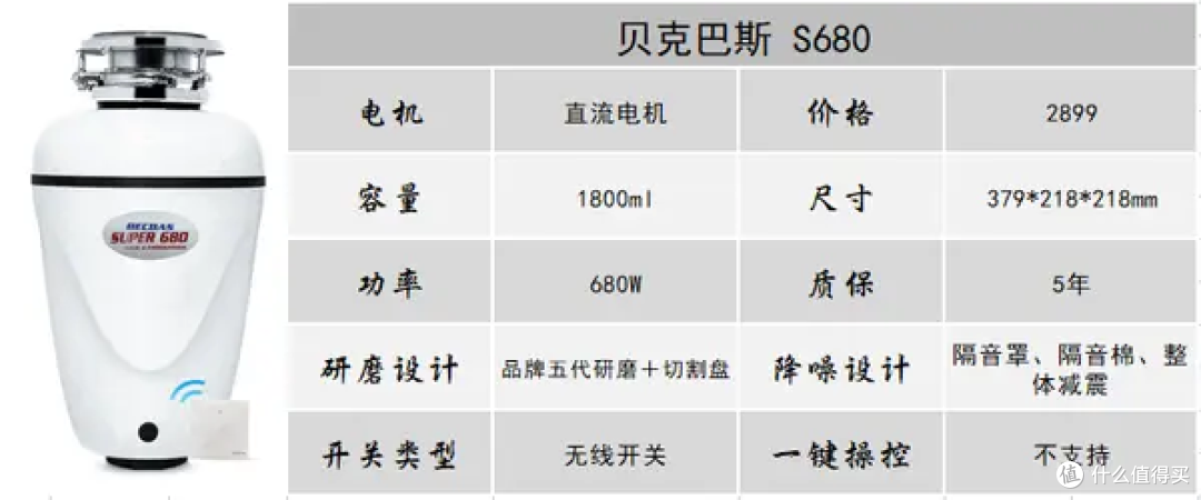 说说我家的垃圾处理器 贝克巴斯S680