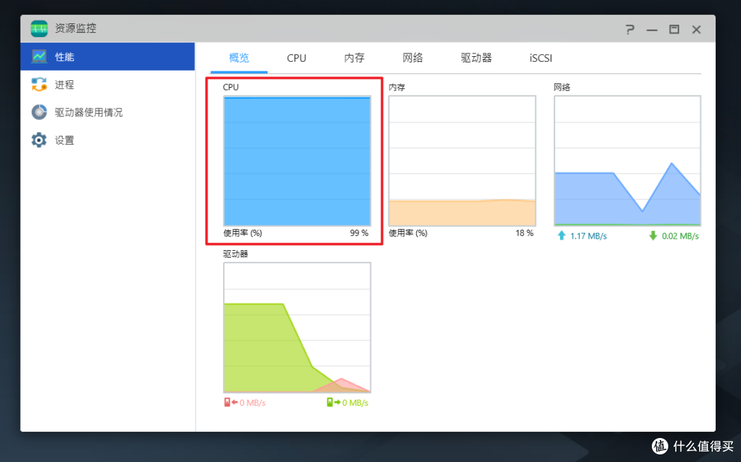 NAS不要试,CPU会炸!记录一次本地部署Llama 3大语言模型和Open WebUI的尝试