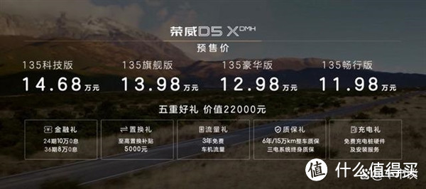 北京车展焦点：荣威D5X DMH，12万级混动SUV的王者！