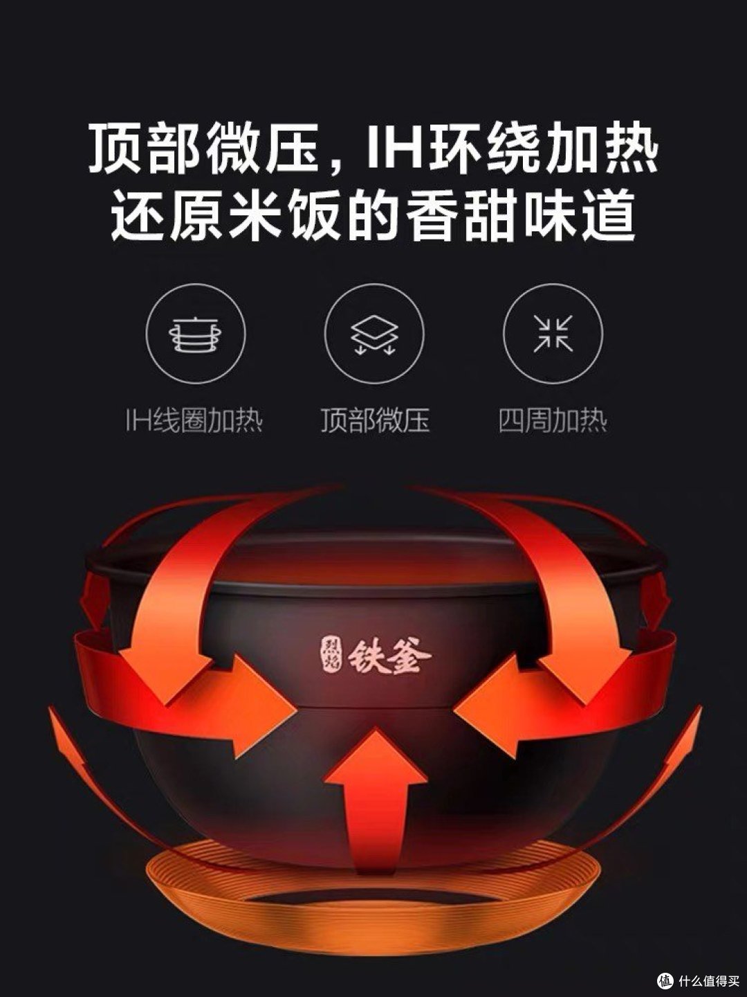 米家压力 IH 电饭煲1S:智能美味,一键烹饪 !