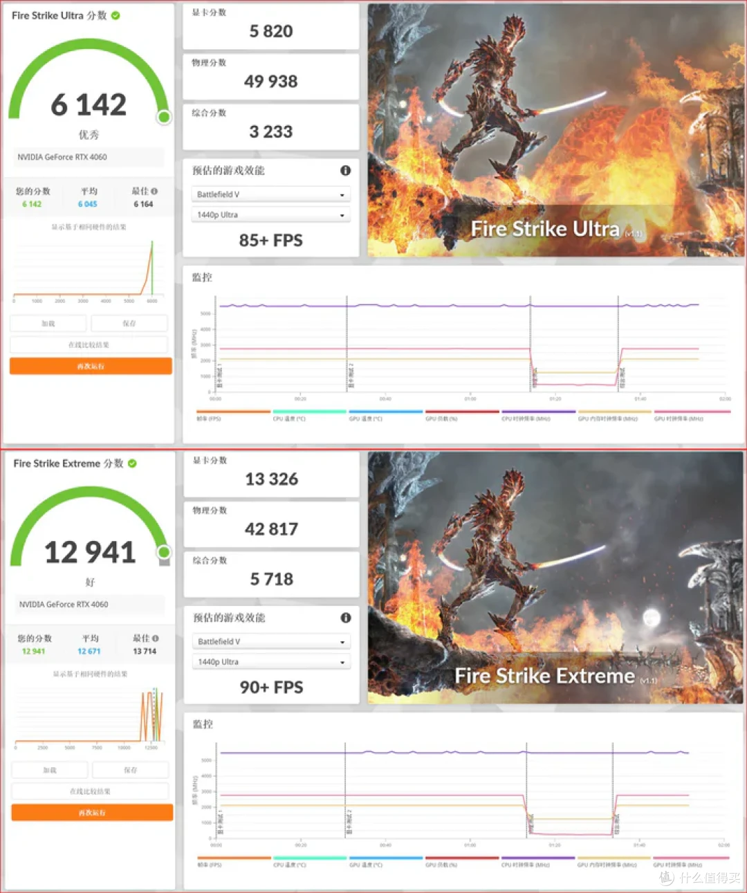 简洁七彩虹 iGAME ULTRA——B760M UltraZ+ 4060 UltraW+ C23MA UltraZ 装机分享