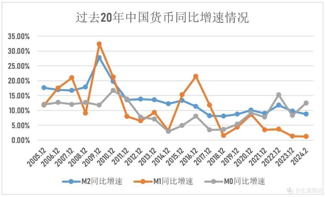 5月可能迎来房地产的“最后一招”，做好心理准备吧！