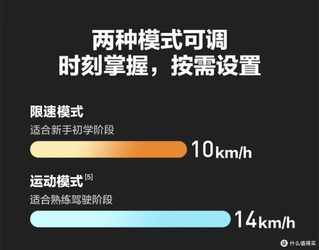 Ninebot 九号平衡车LC2:未来的代步新宠