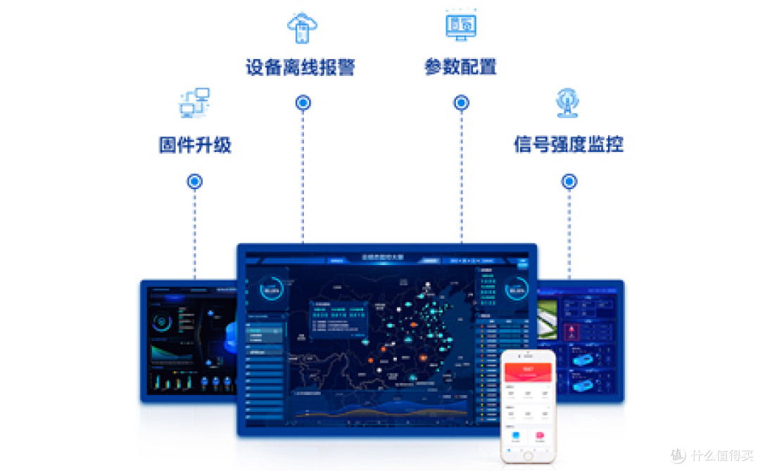 常见的工业路由器访问问题