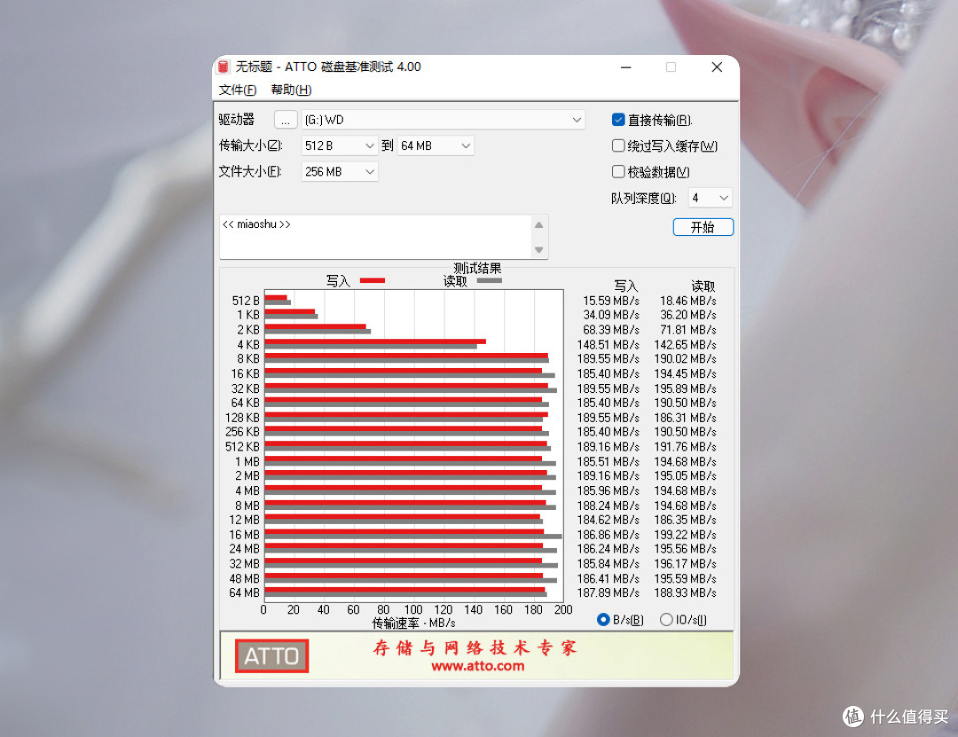 体验西部数据蓝盘4TB:大容量,高效稳定,值得信赖!
