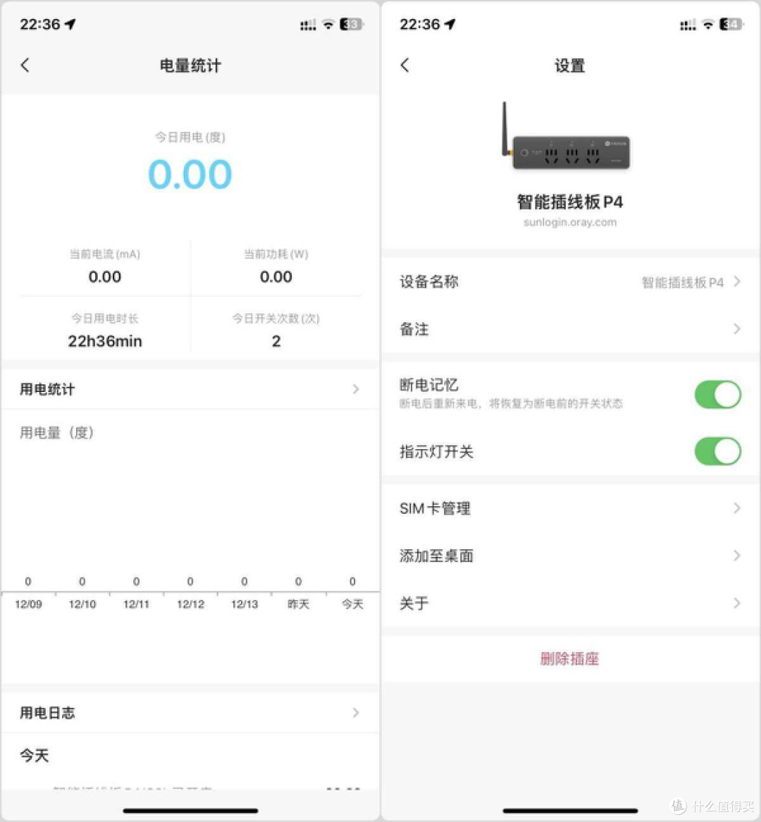 无需WiFi就能联网的硬核插线板,还白送5年免费流量