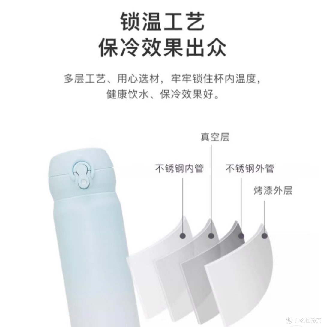 无论走到哪里,保温杯跑枸杞一直相伴。你很需要的膳魔师保温杯评测