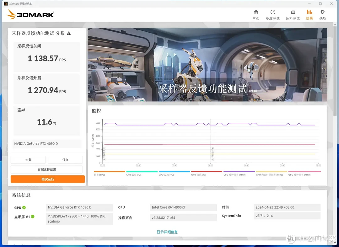 MSI巅峰之作，无敌性能猛兽！：宙斯盾钛游戏主机重新定义电竞主机！