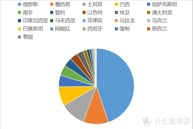 被围观的华为“鸿蒙智行”：奥迪高管数次返回，趴进问界M9看不停