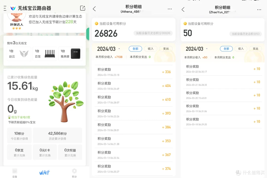 如何榨干千兆网络的收益?新款京东云无线宝BE6500上车为敬