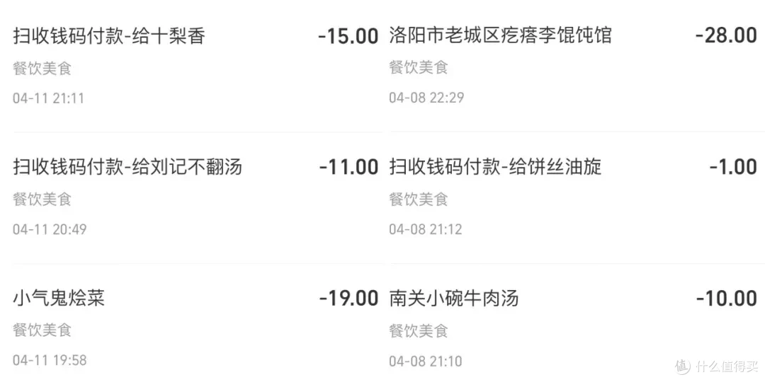 物价感人的春日顶流,原来美食也很精彩!