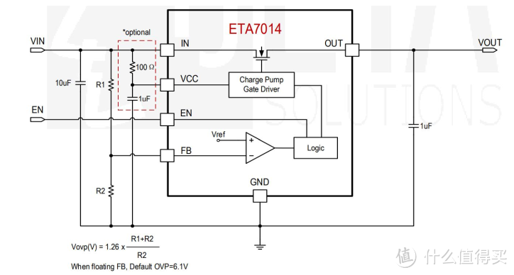 革新升级，PW7014完美替代ETA7014，打造更可靠、更高效的电源管理体验
