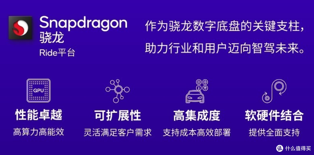 直击北京车展:高通如何助推智能驾驶科技浪潮?