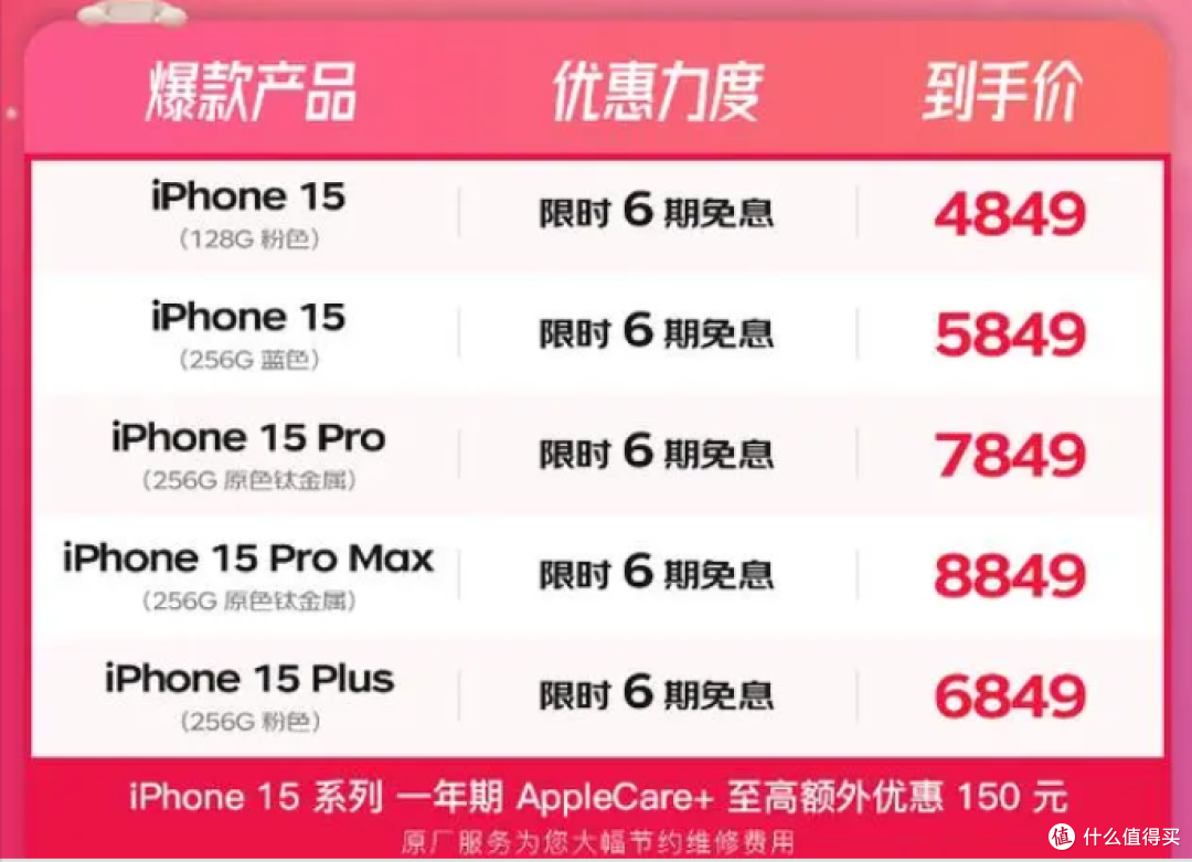 华为重返第一！小米意外跌出前五，谁才是真正的“受害者”？