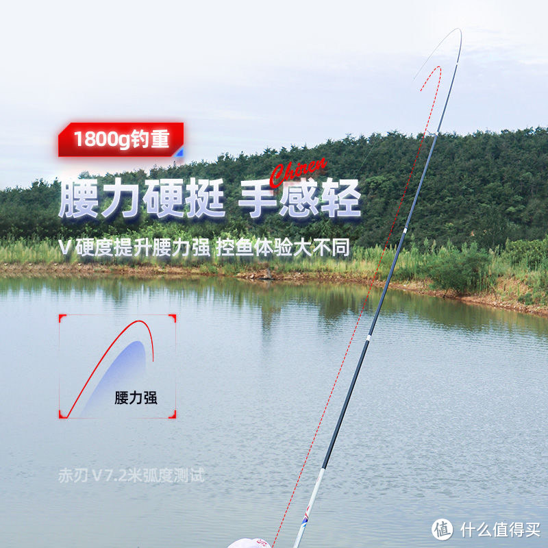 新手学钓鱼时，如何挑选一款好用的鱼竿？